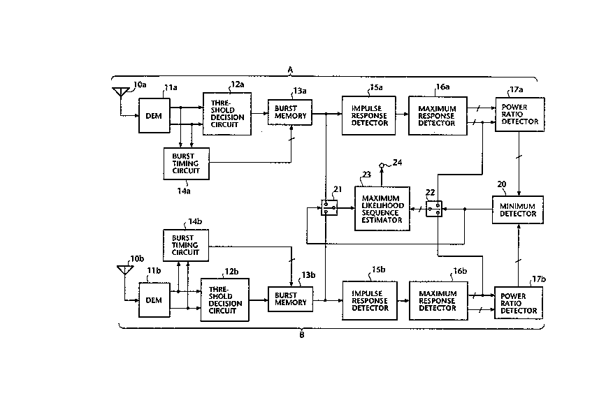 A single figure which represents the drawing illustrating the invention.